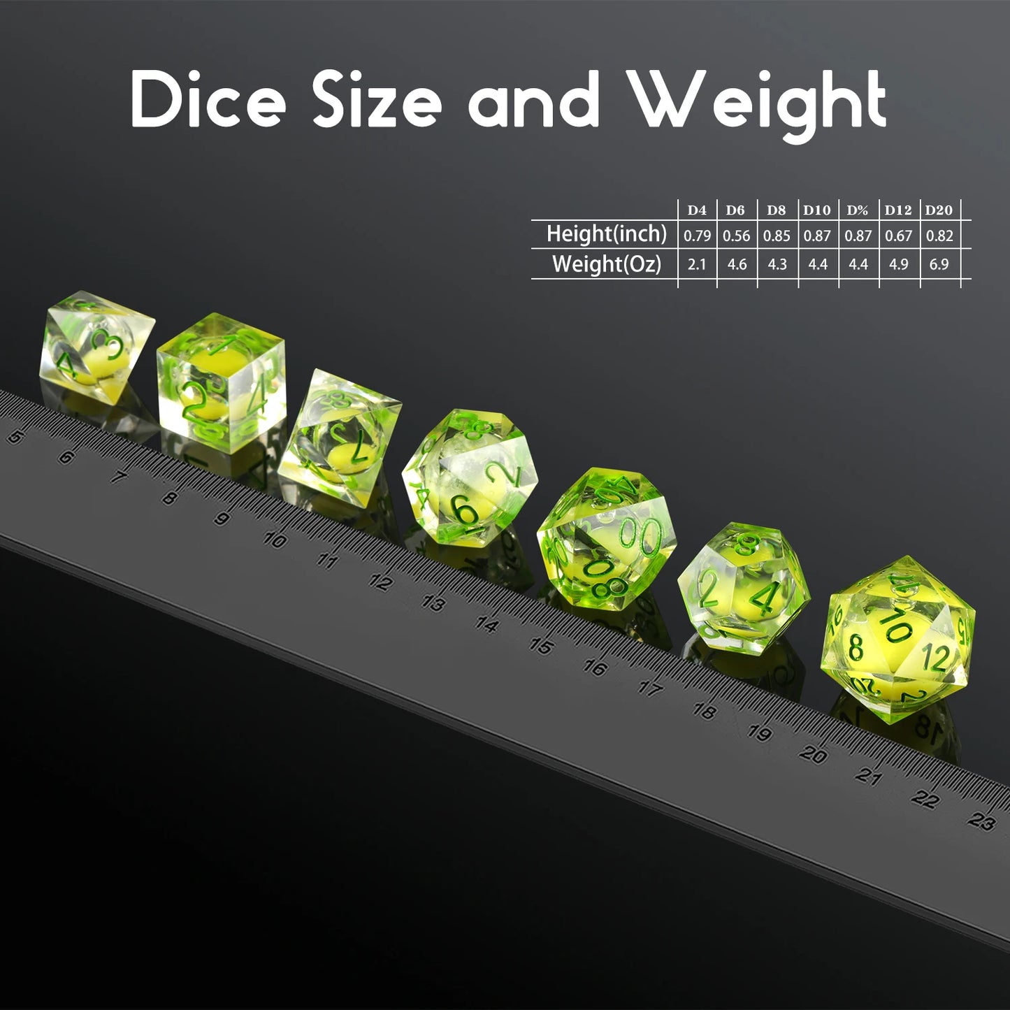 Sharp Edge Dice Set l Liquid Core Green