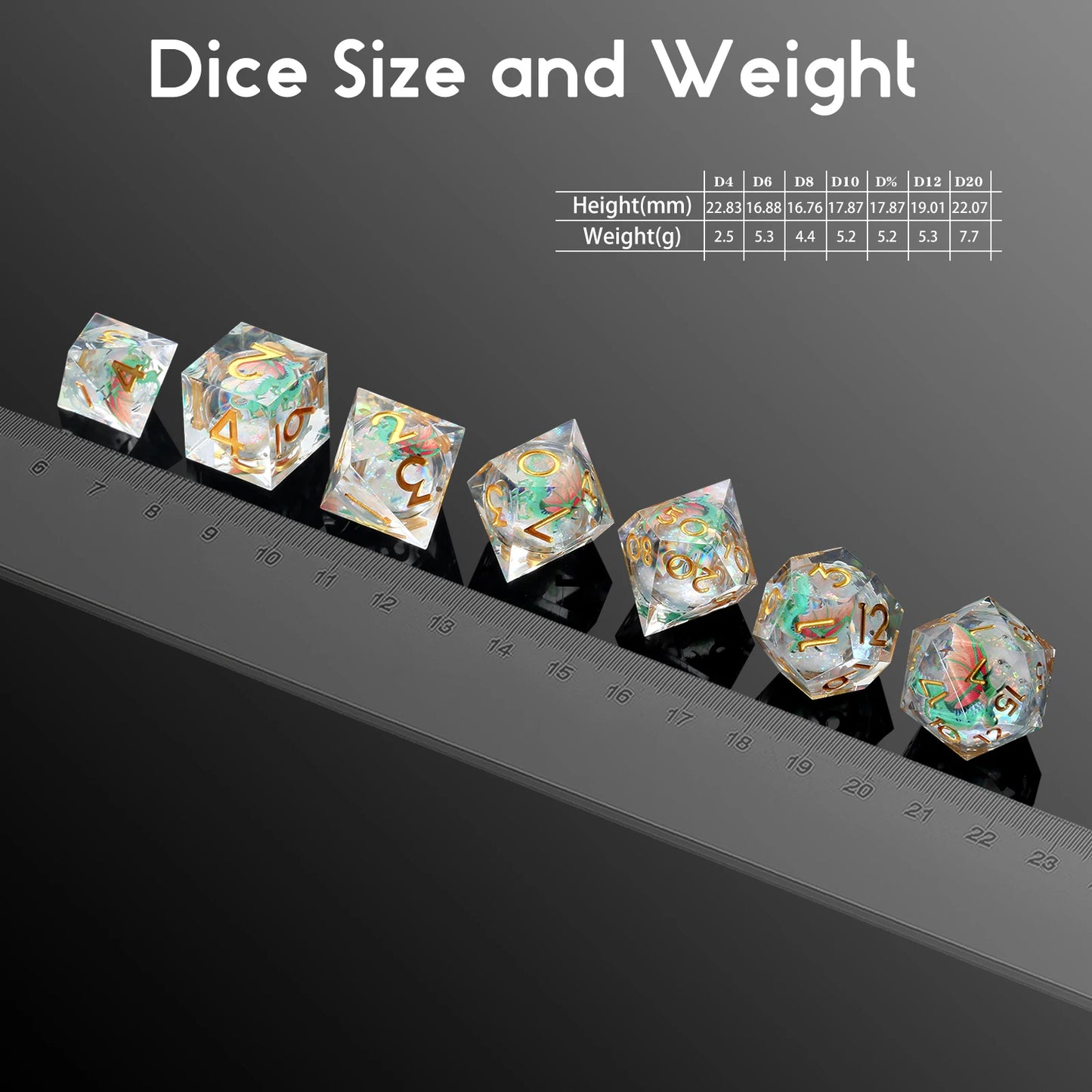 Sharp Edge Dice Set l Shiny Liquid Core Gold Ink