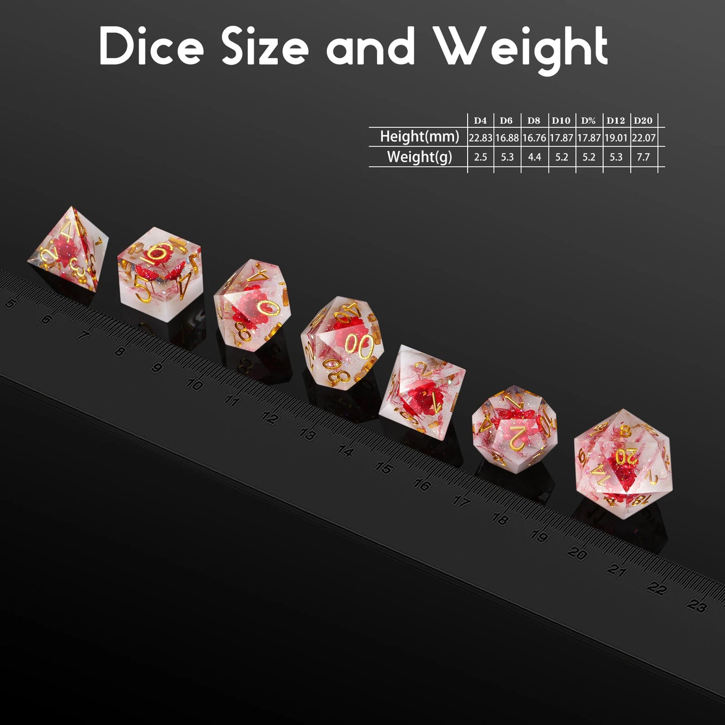 Sharp Edge Dice Set- Red flowers with Red Swirl