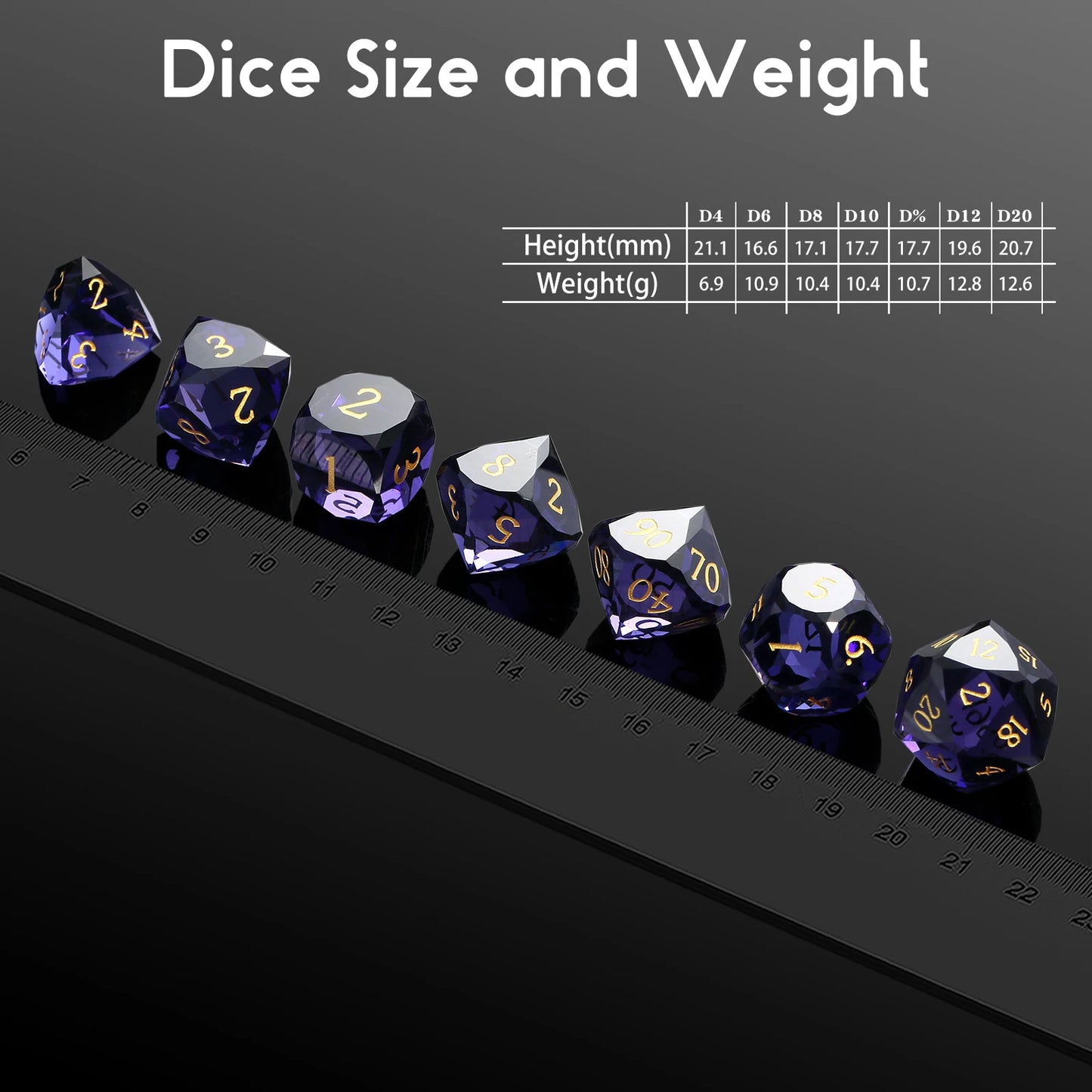 Glass Dice Set – Diamond-Cut Purple