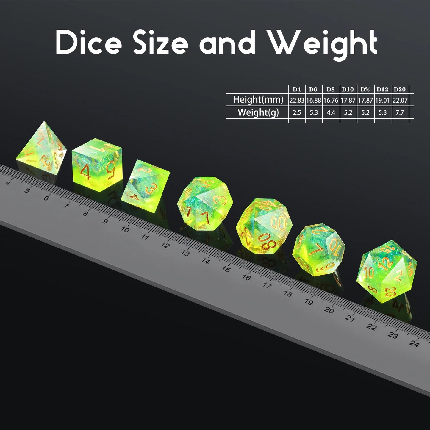 Sharp Edge Dice Set - Green Translucent