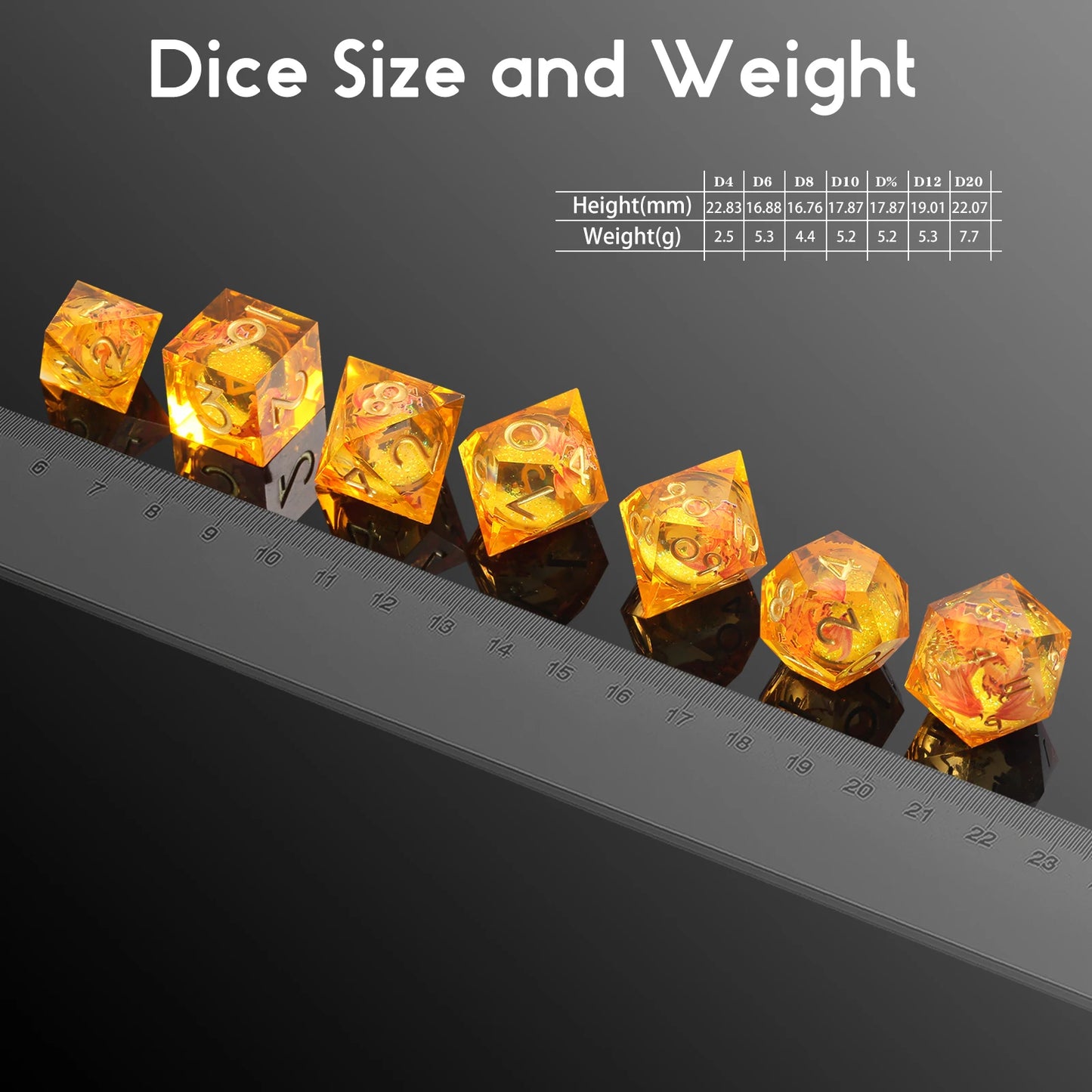 Sharp Edge Dice Set l Liquid Core Orange Dragon