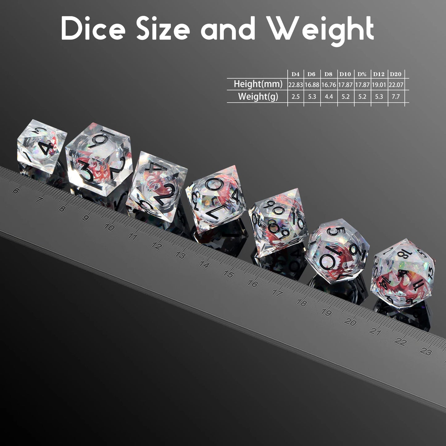 Sharp Edge Dice Set - Red Dragon White Liquid Core
