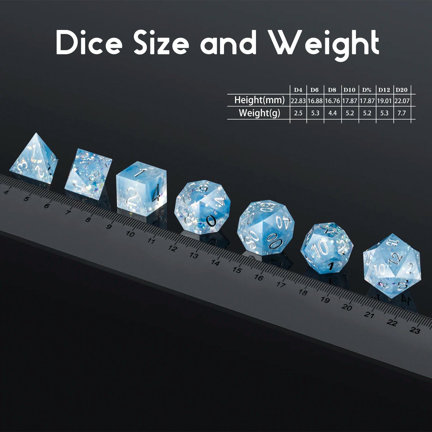 Sharp Edge Dice Set l Translucent Swirl Blue with Silver Number