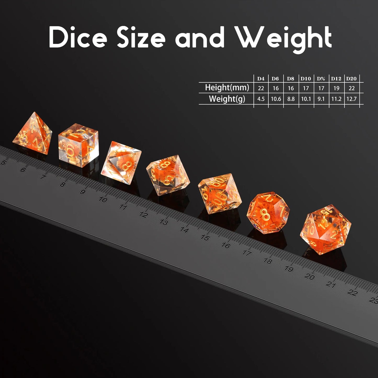 Sharp Edge Dice Set - Orange Pompon