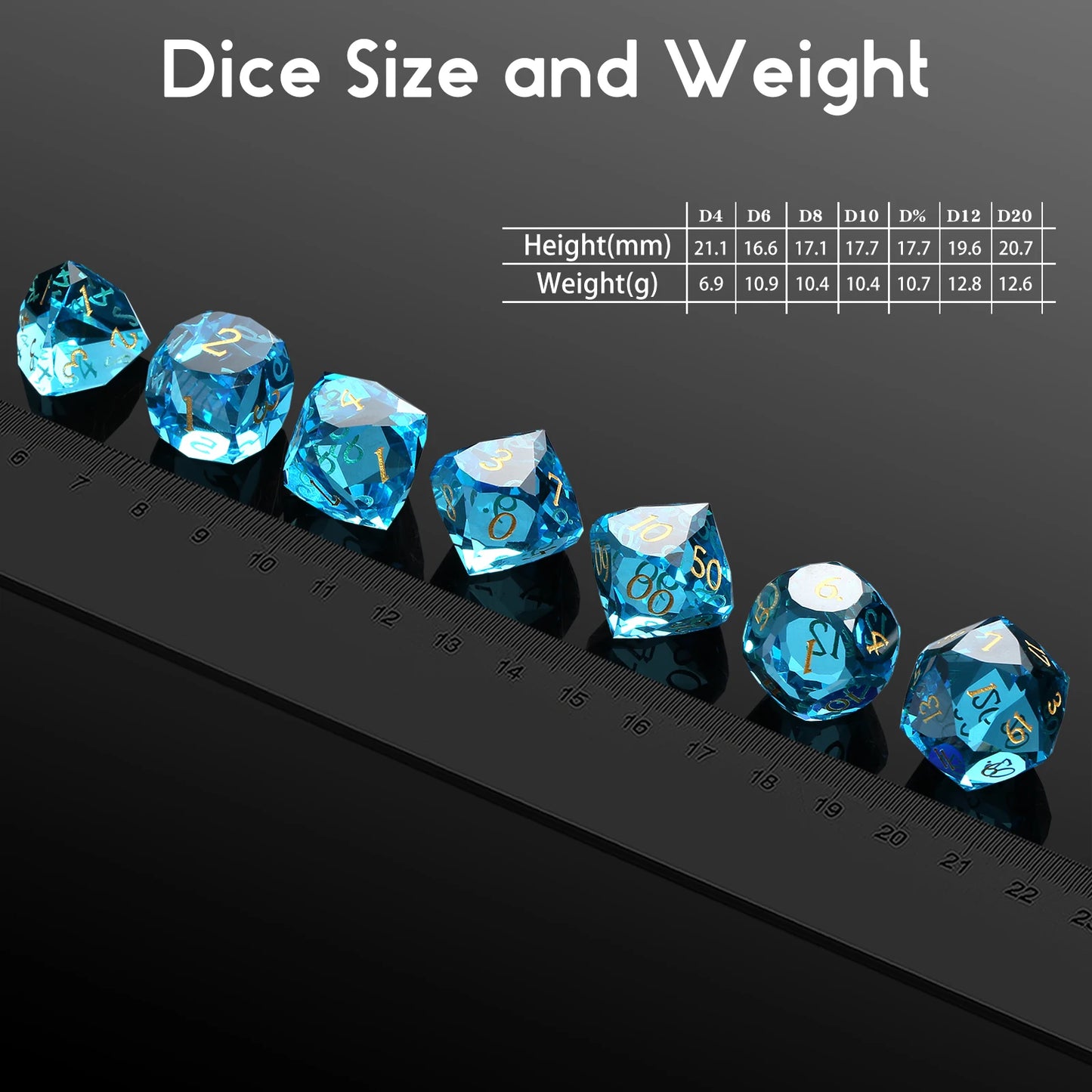 Glass Dice Set – Diamond-Cut Blue