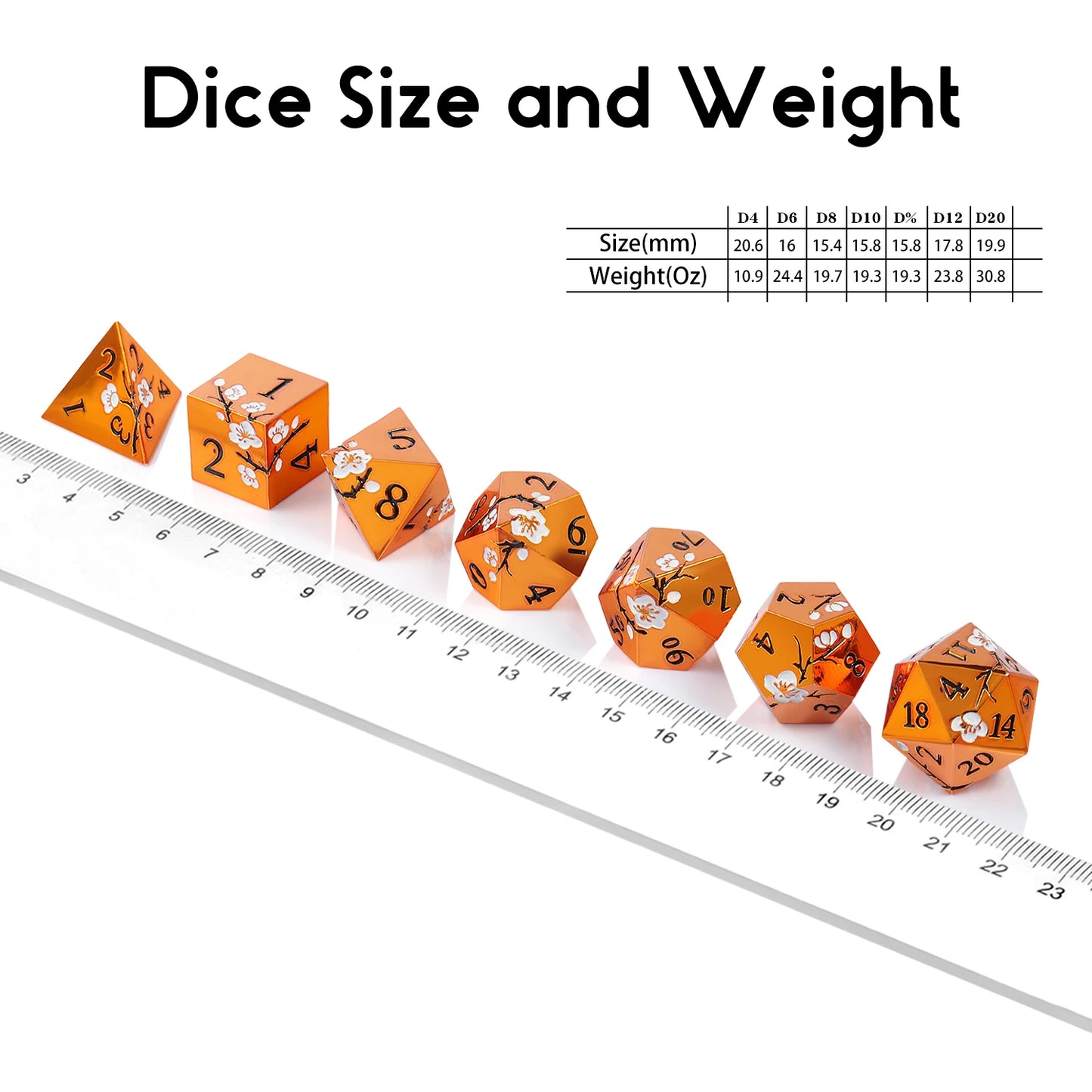 Plum Blossom Dice Set - Orange with White