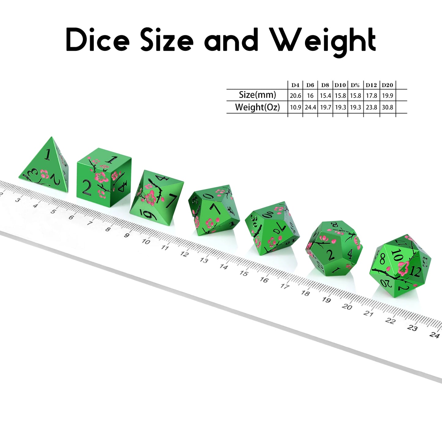 Plum Blossom Dice Se – Green with Pink