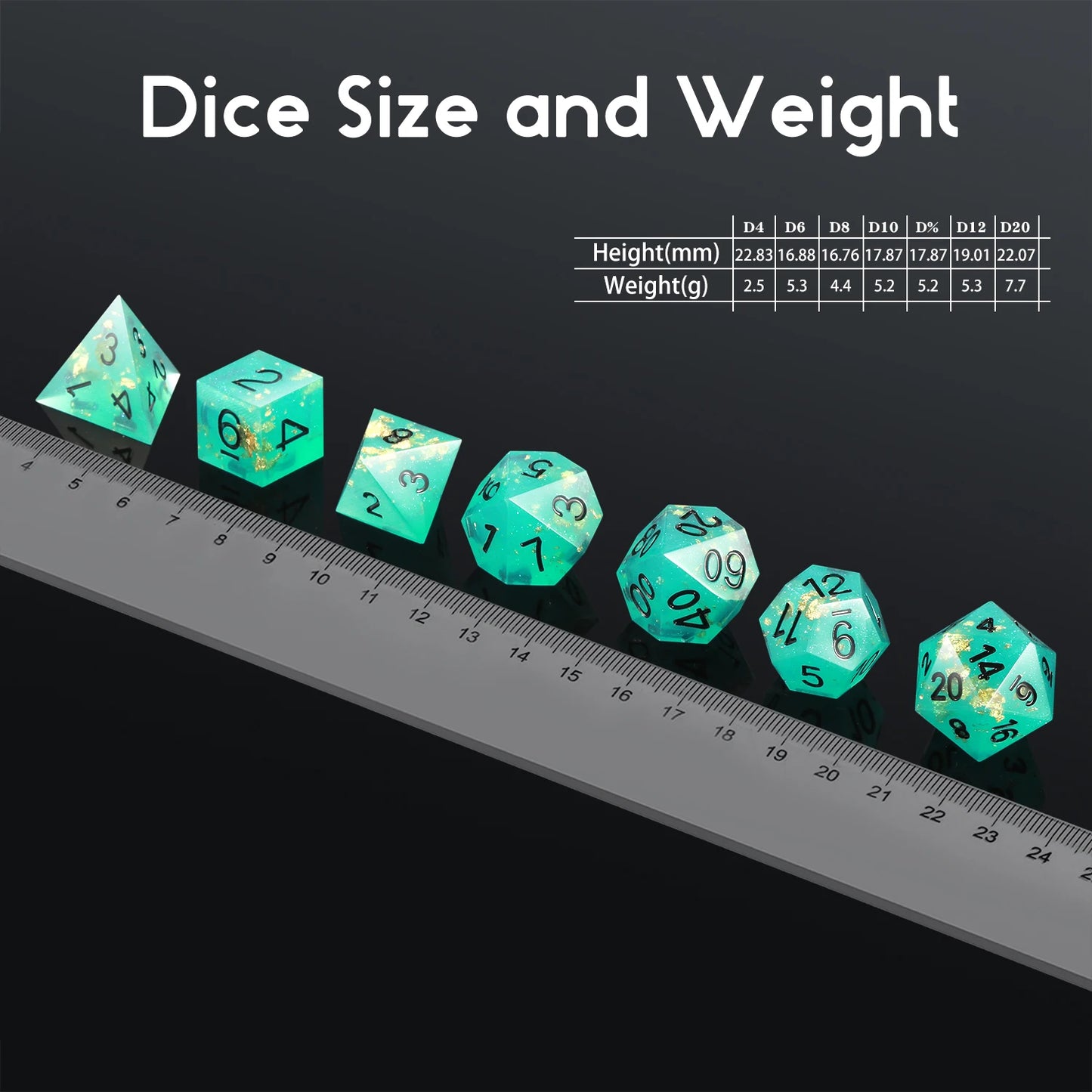 Sharp Edge Dice Set - Glitter Blue