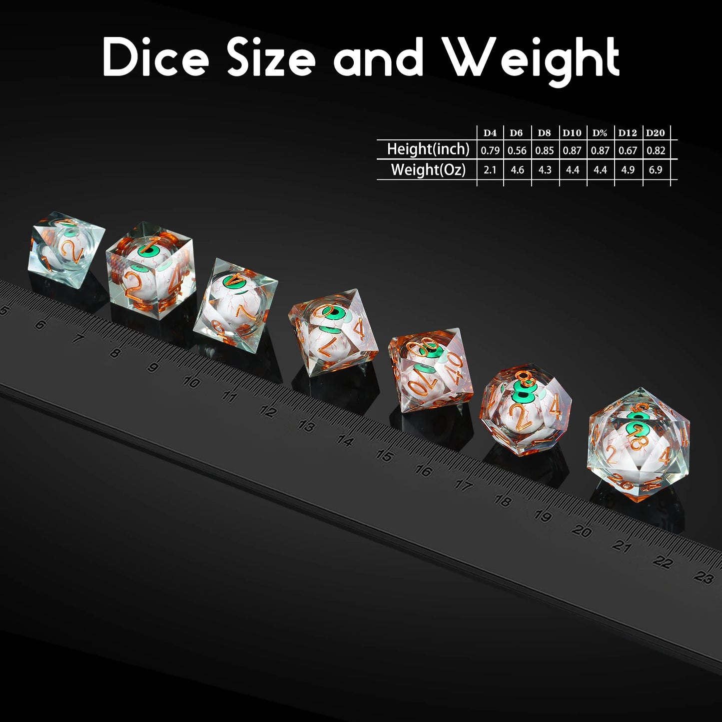 Sharp Edge Dice Set - Green Dragon Eye Liquid Core