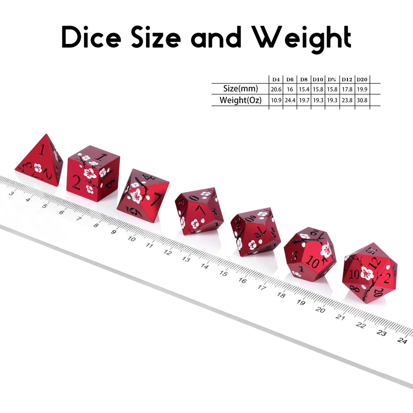 Plum Blossom Dice Set - Red with White