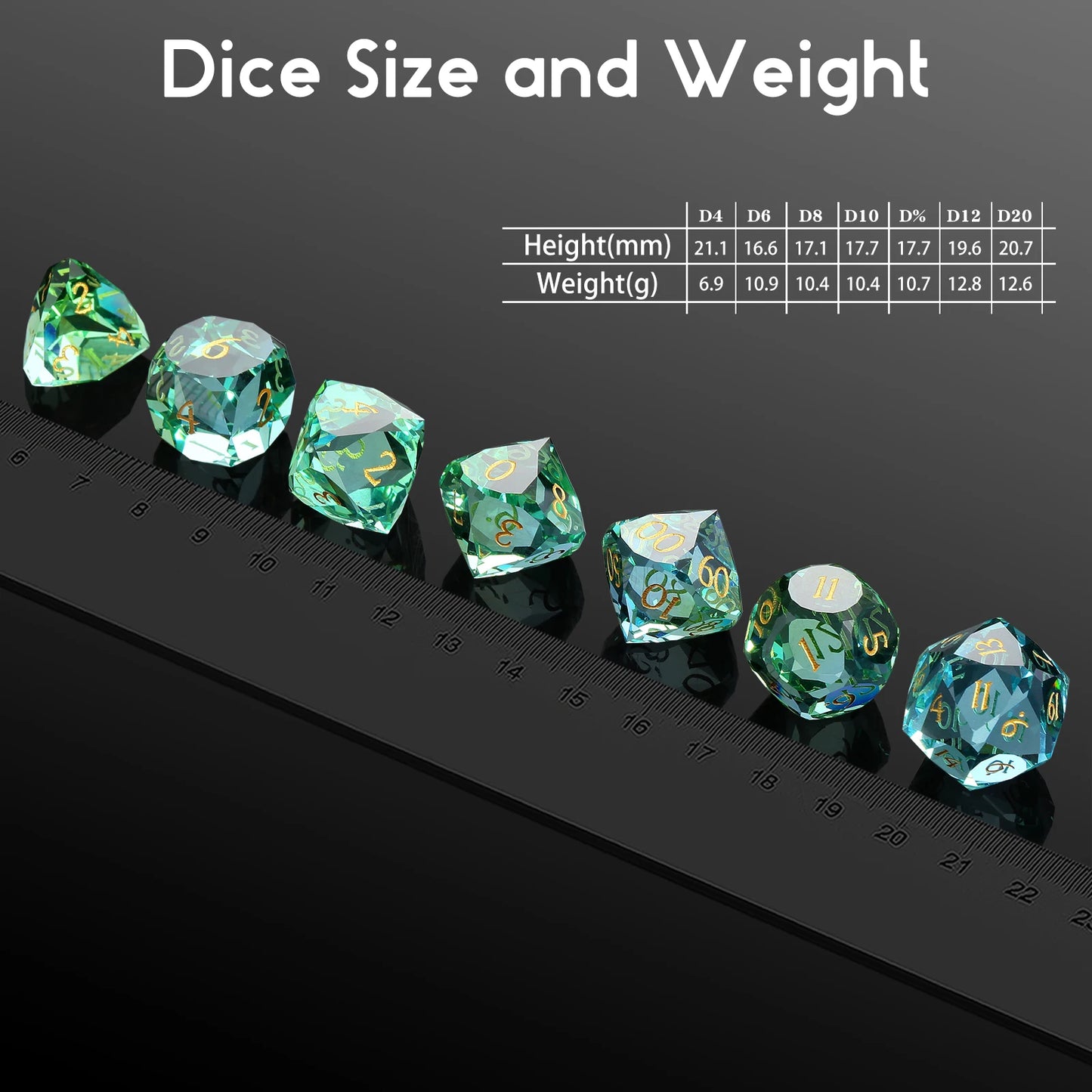 Glass Dice Set – Diamond-Cut Teel
