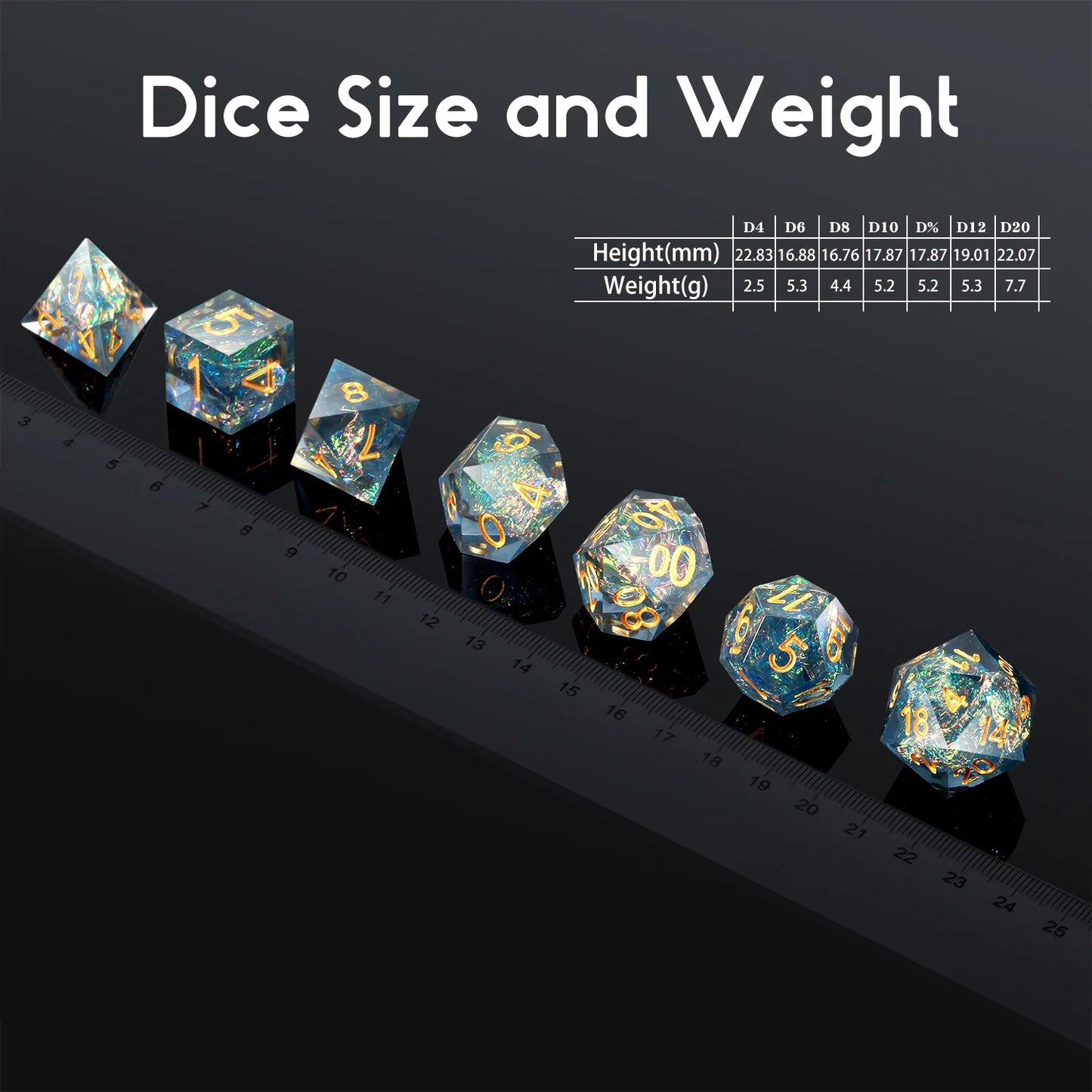 Sharp Edge Dice Set - Dark Cyan