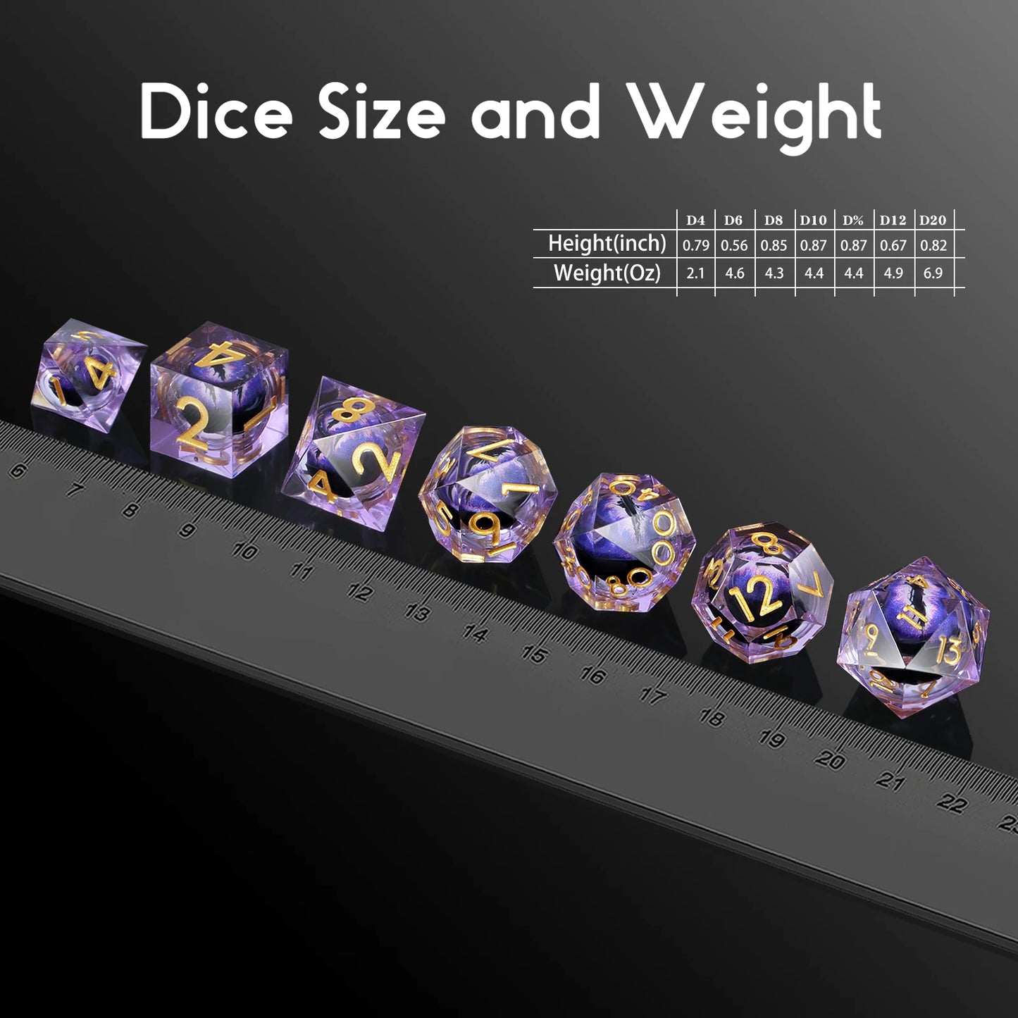 Sharp Edge Dice Set - Dragon Eyes - Liquid Core