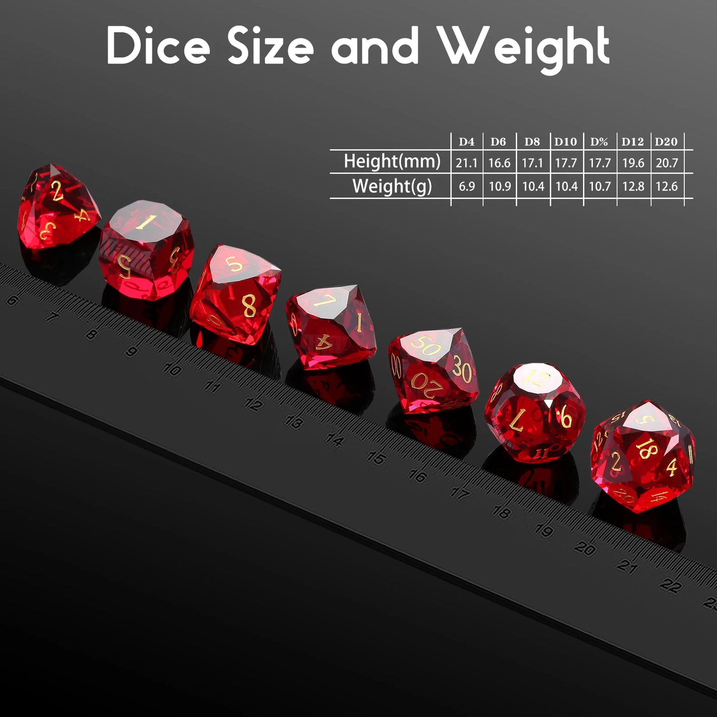 Glass Dice Set – Diamond-Cut Red