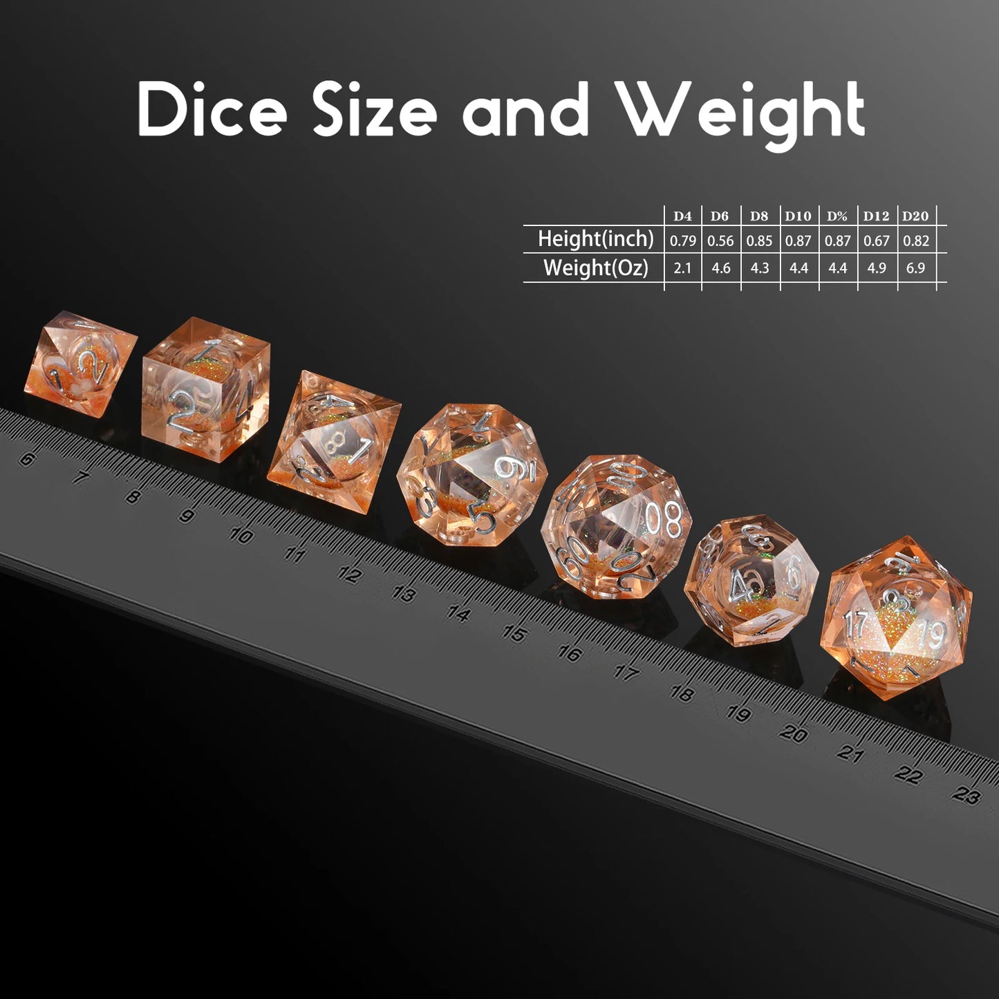 Sharp Edge Dice Set l Shiny Orange Liquid Core