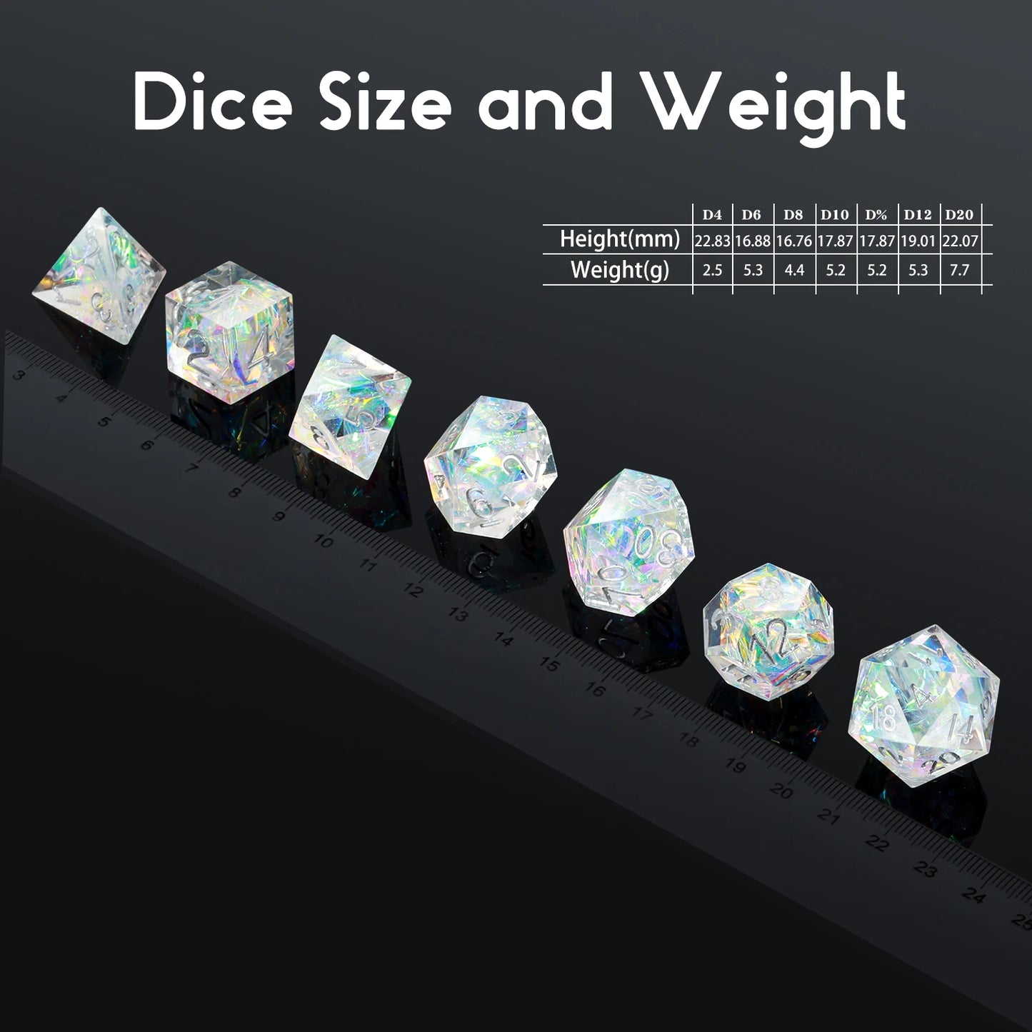 Sharp Edge Dice Set l Transparent with Silver Numbers