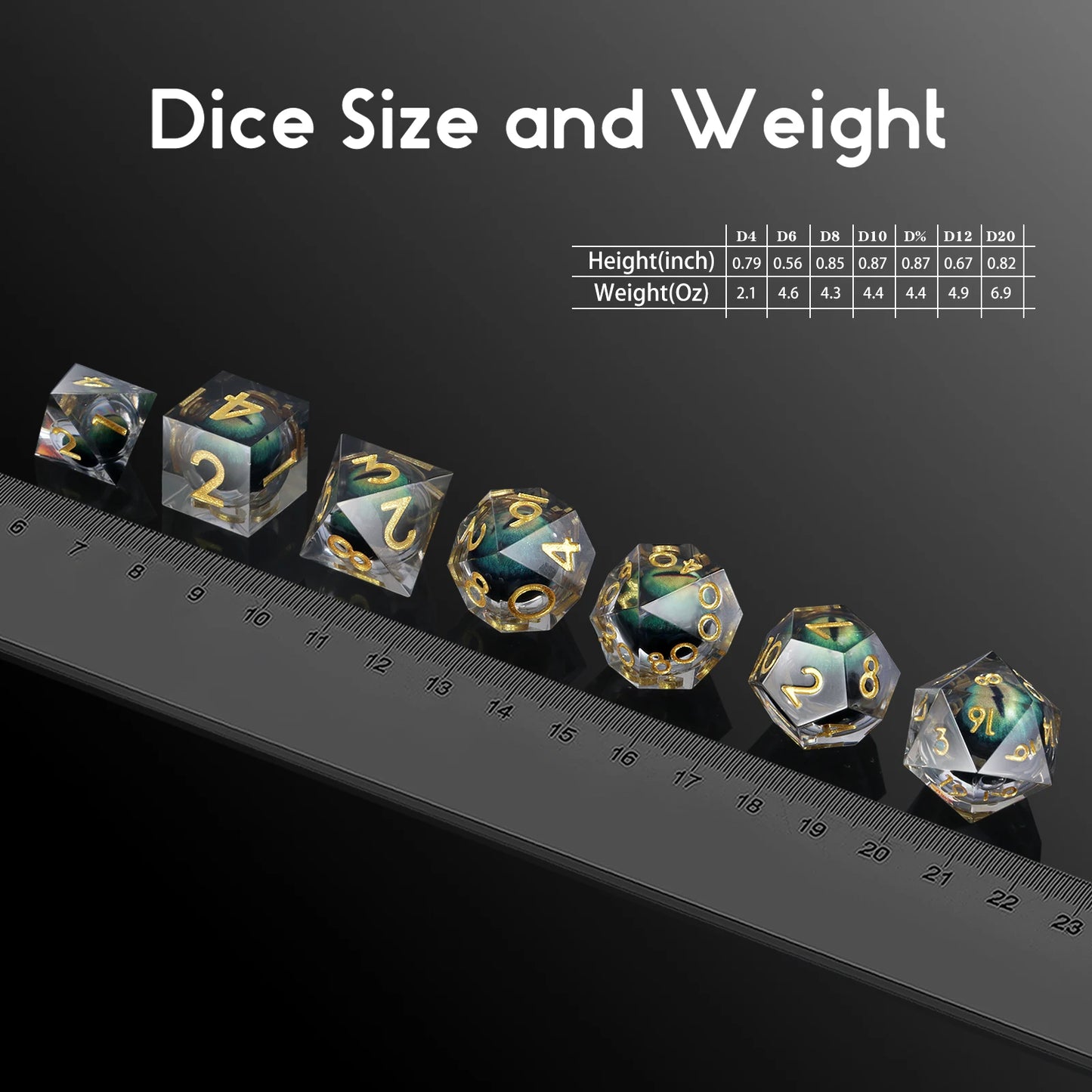 Sharp Edge Dice Set - Green Dragon Eyes ball - Liquid Core