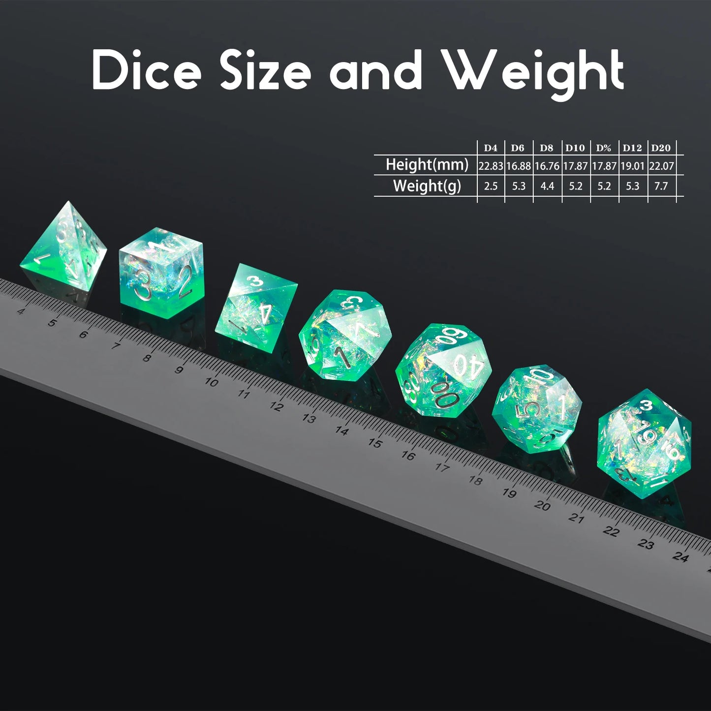 Sharp Edge Dice Set - Green & Blue