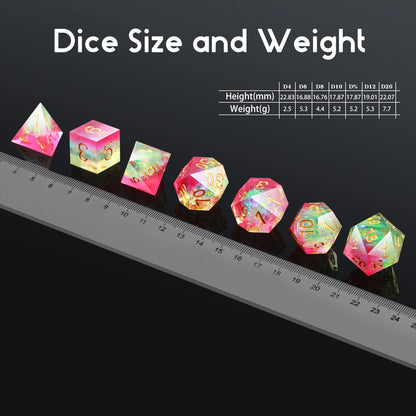 Sharp Edge Dice Set - Rose Translucent
