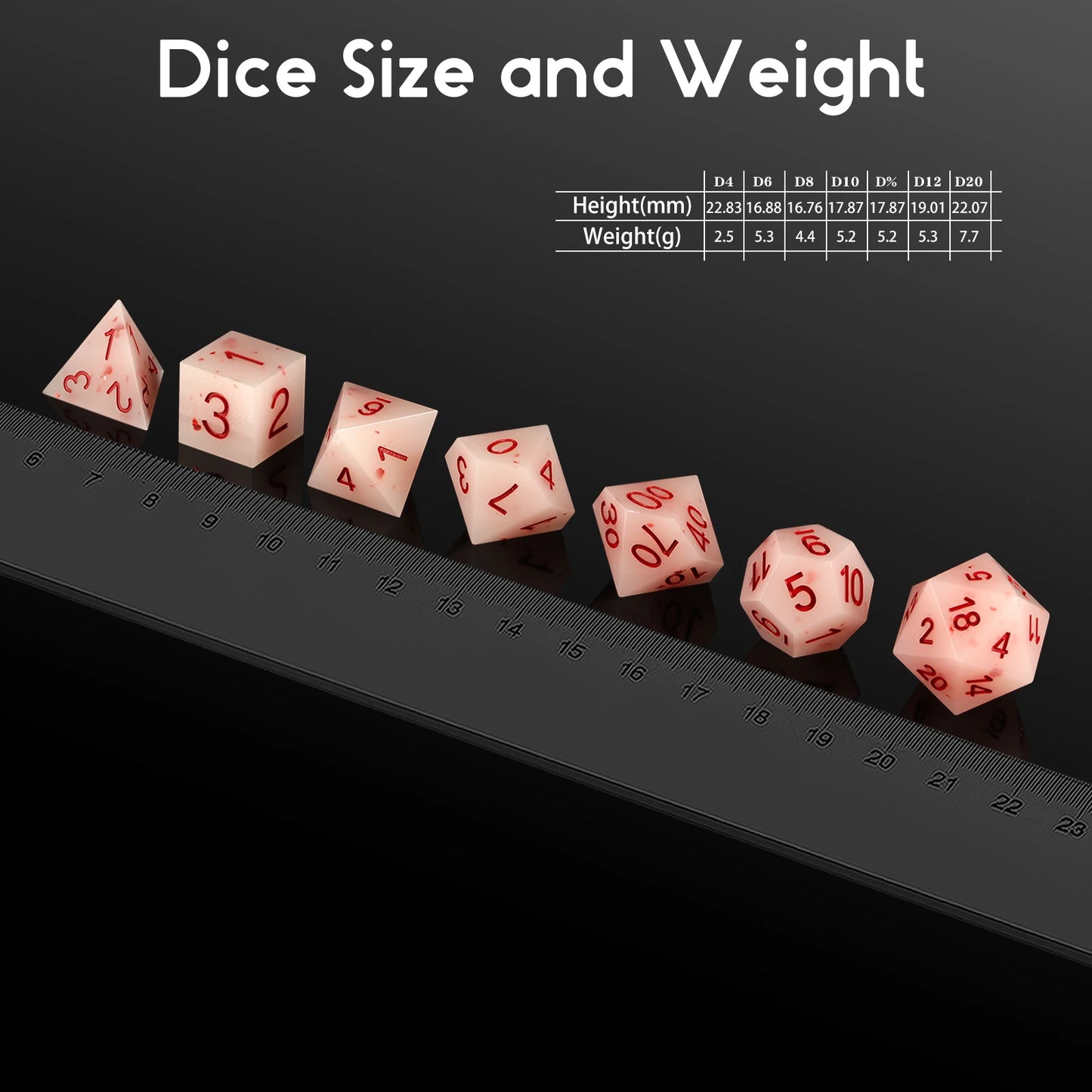 Sharp Edge Dice Set l Strawberry Ice Cream