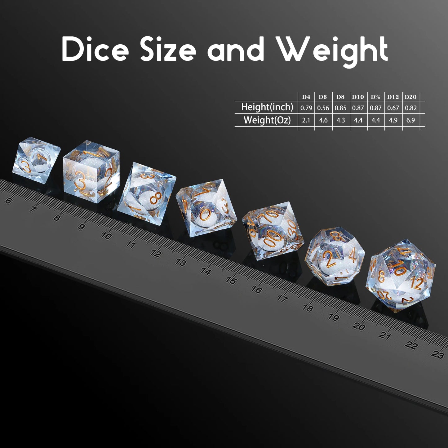 Sharp Edge Dice Set l Shiny Blue Liquid Core with Gold Numbers