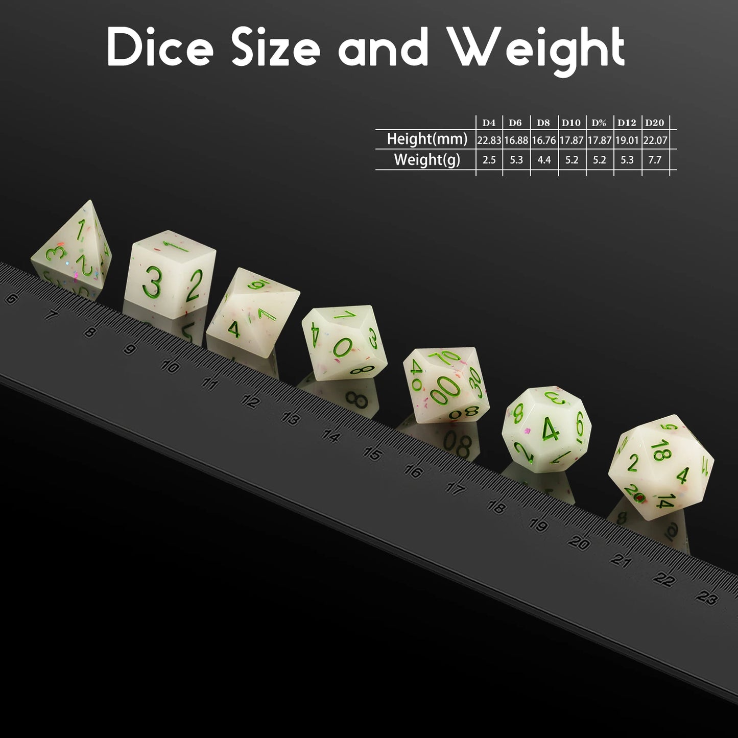 Sharp Edge Dice Set l Vanilla Ice Cream