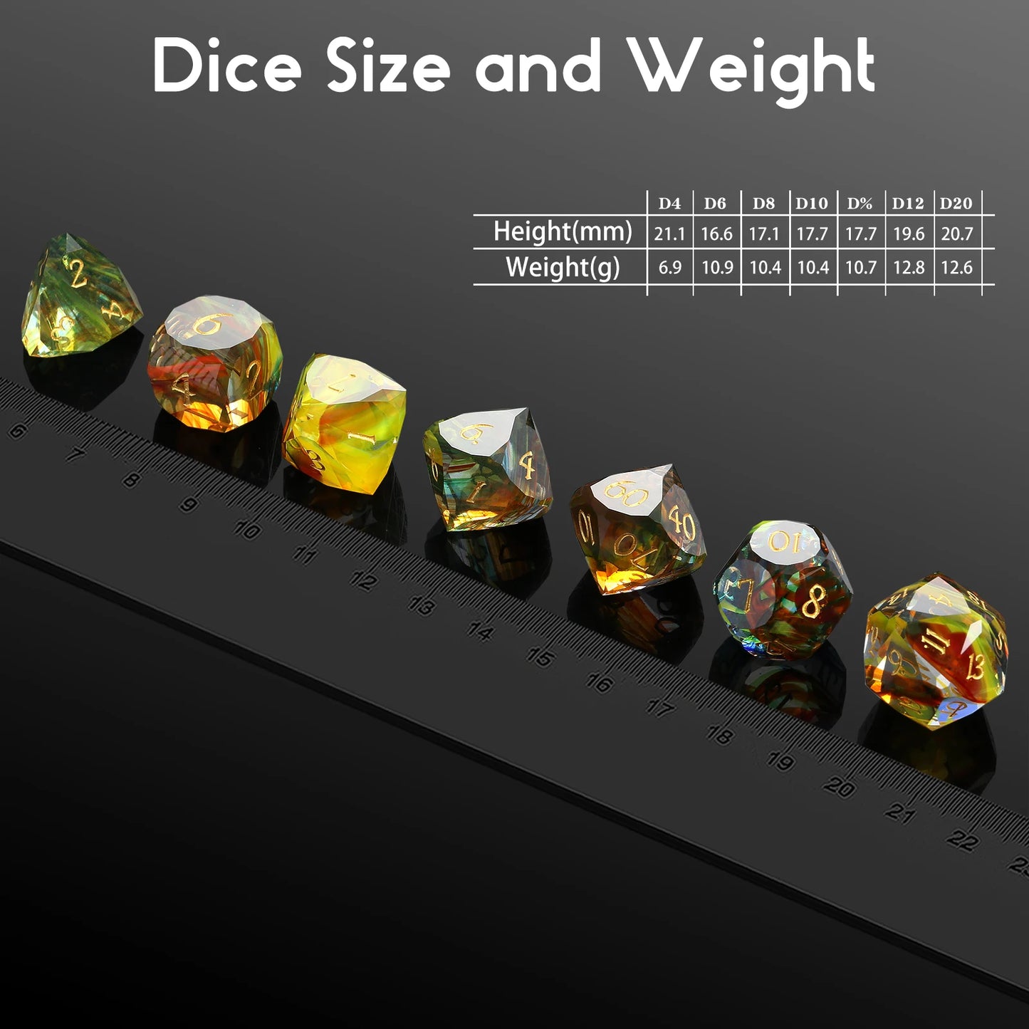 Glass Dice Set -Diamond-Cut Multicolor Polyhedral