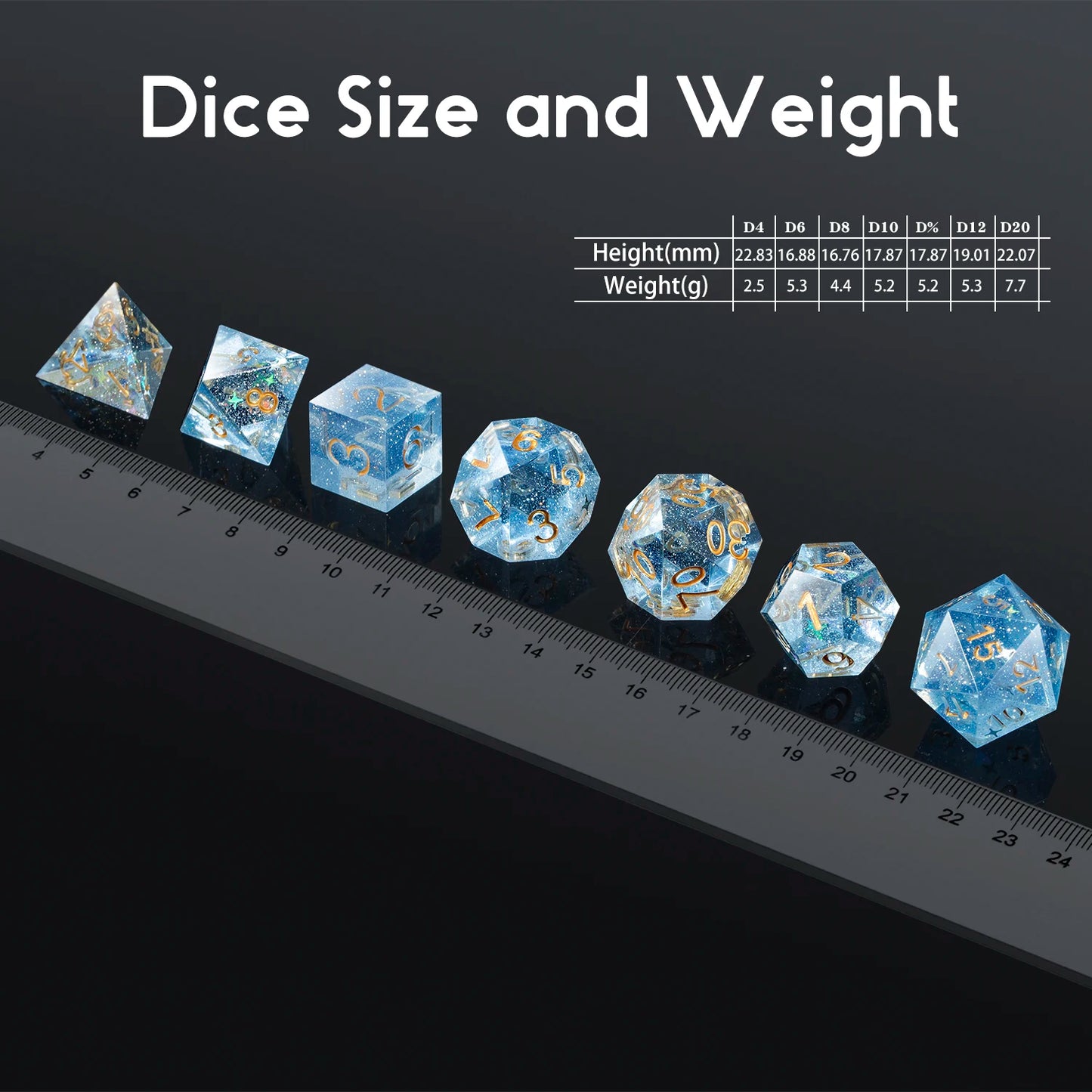 Sharp Edge Dice Set l Transparent blue with Stars